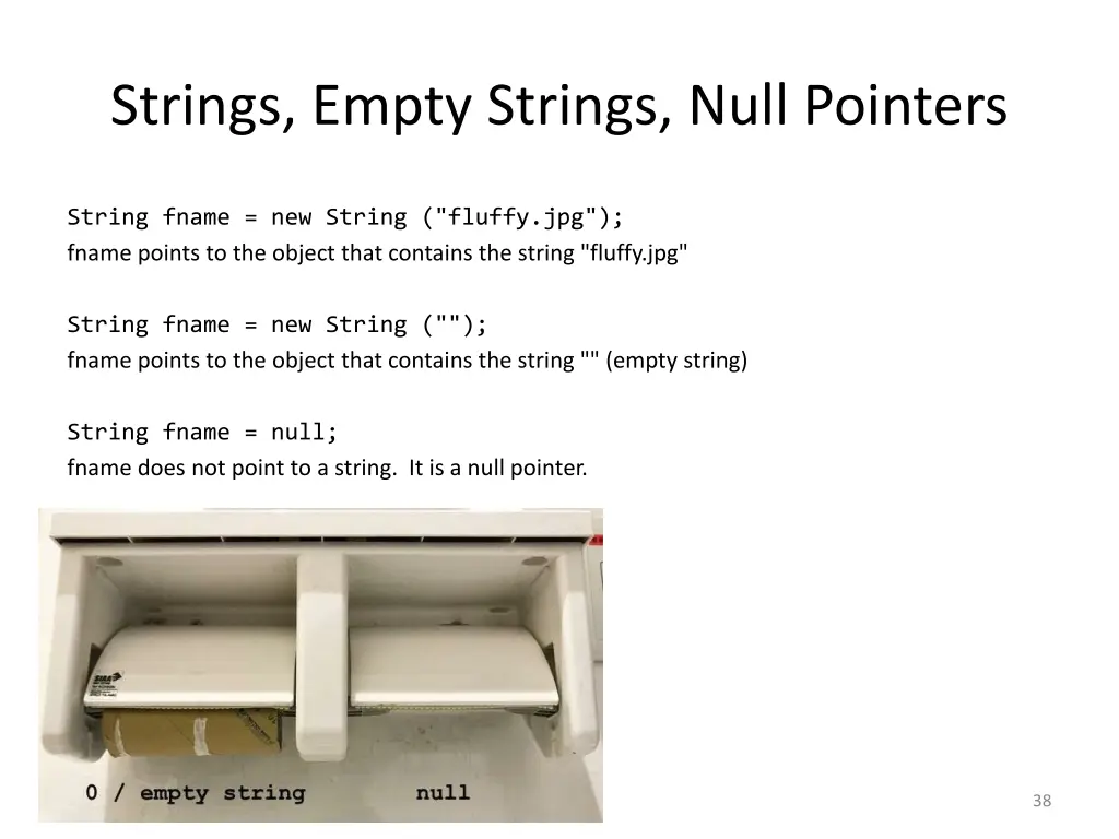 strings empty strings null pointers