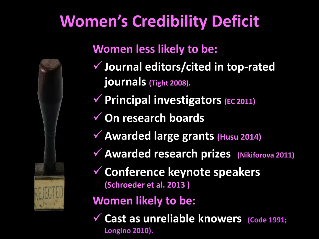 women s credibility deficit