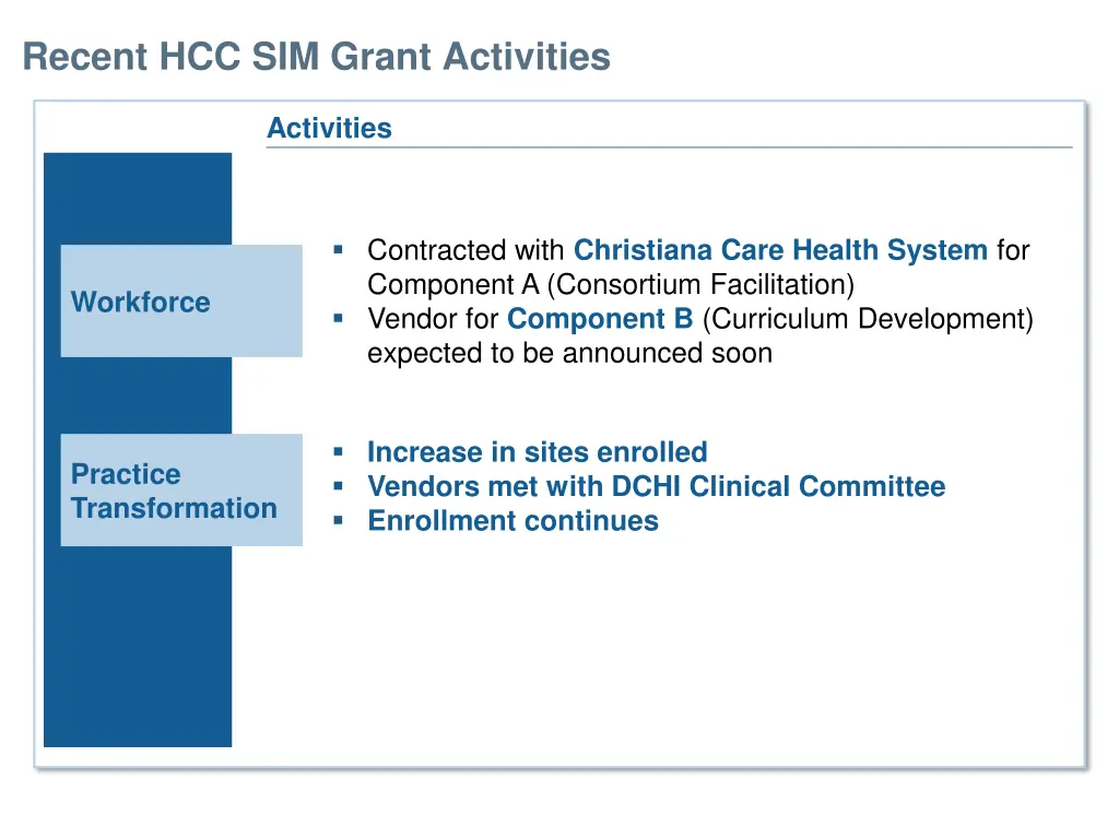 recent hcc sim grant activities