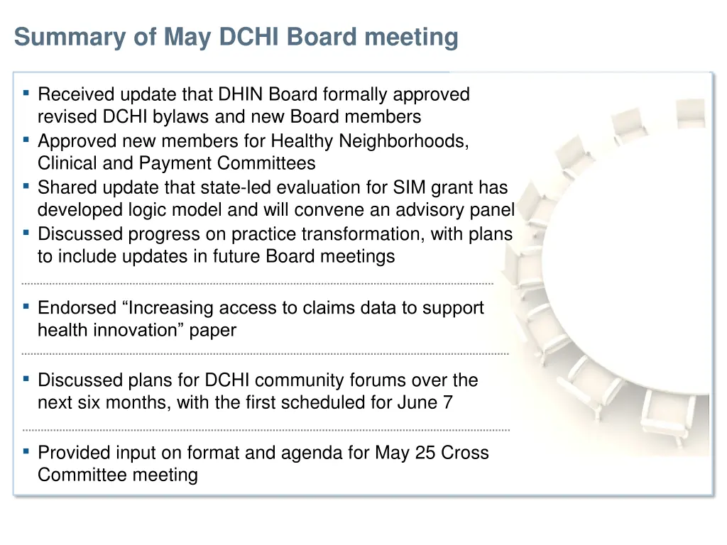 summary of may dchi board meeting