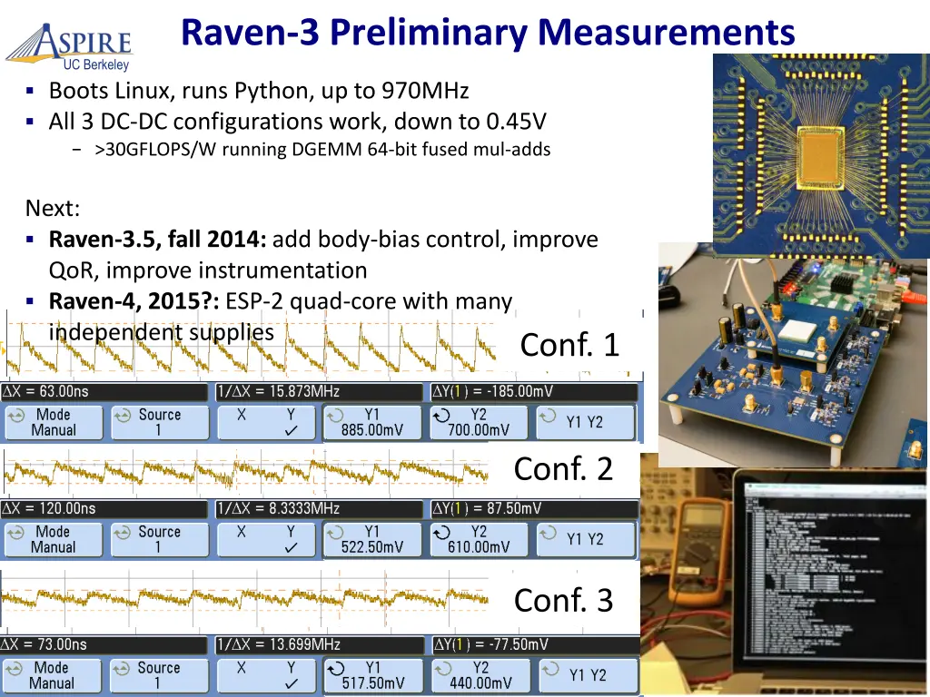 raven 3 preliminary measurements