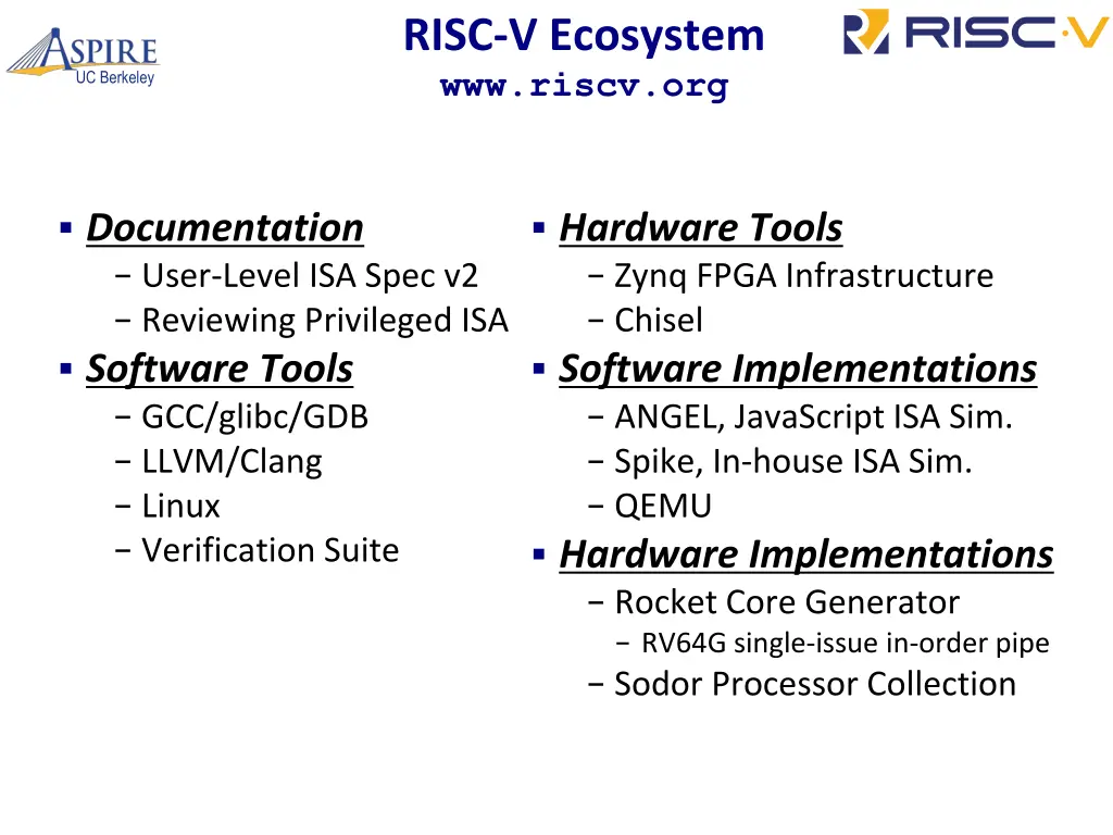 risc v ecosystem www riscv org