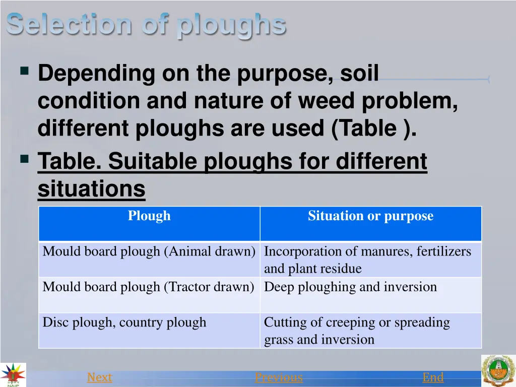 depending on the purpose soil condition