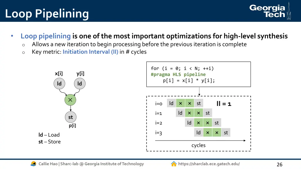 loop pipelining