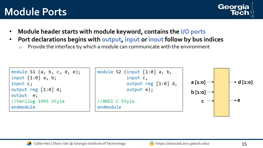 module ports