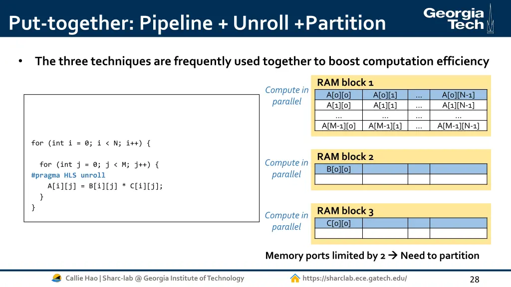 put together pipeline unroll partition 1