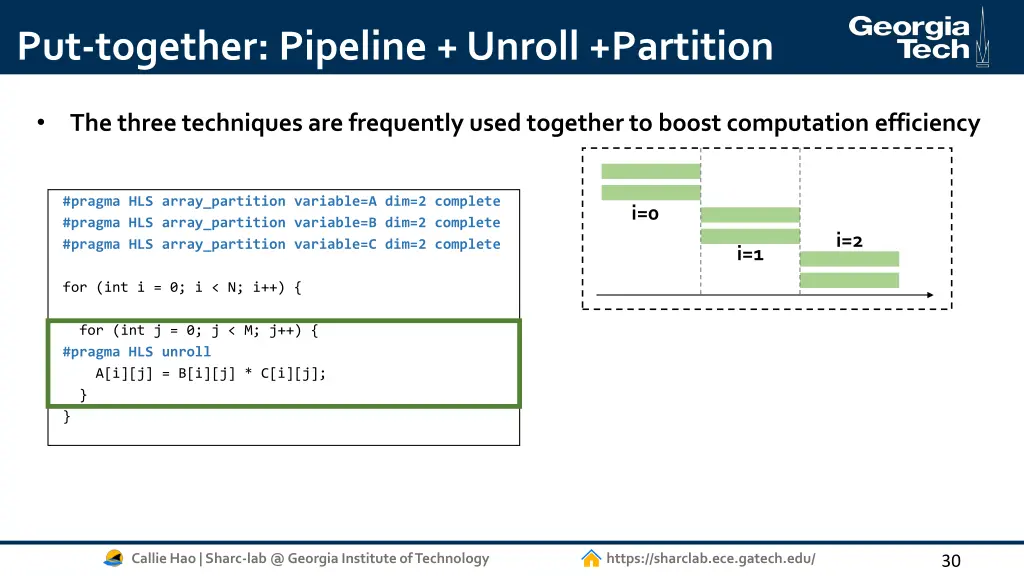 put together pipeline unroll partition 3