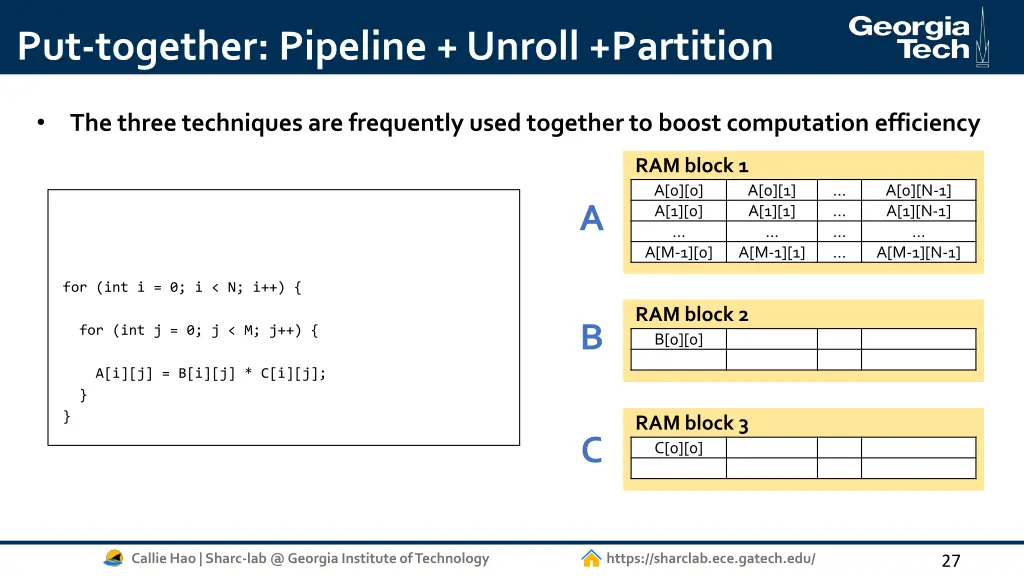 put together pipeline unroll partition