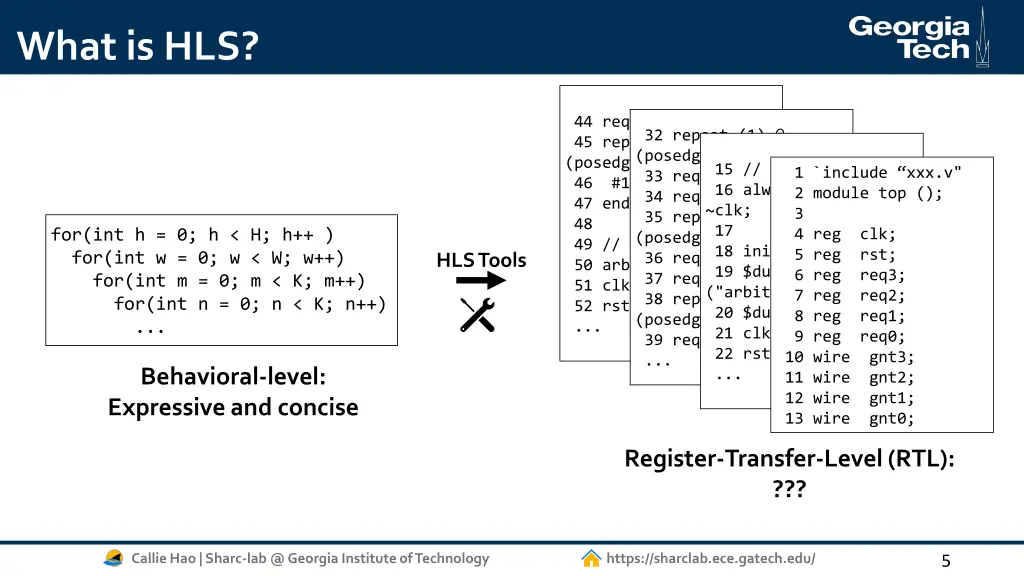 what is hls 1