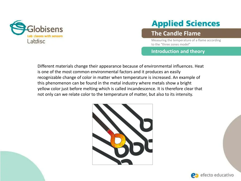 the candle flame measuring the temperature 1