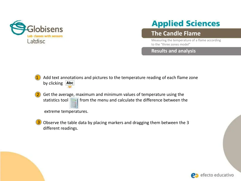 the candle flame measuring the temperature 13