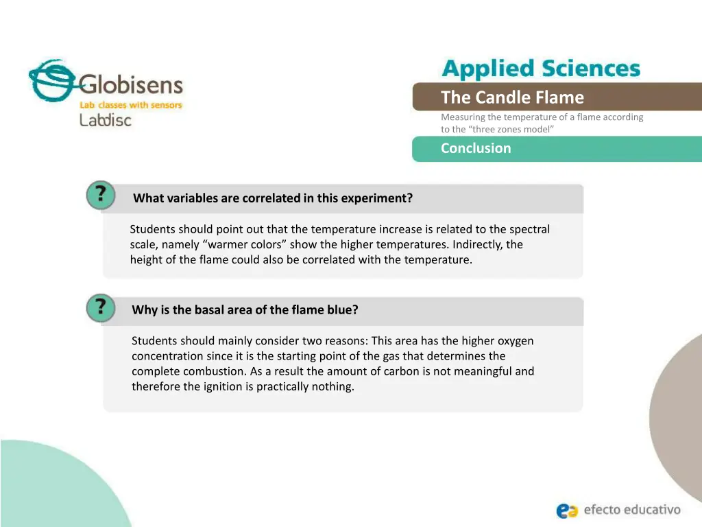 the candle flame measuring the temperature 16