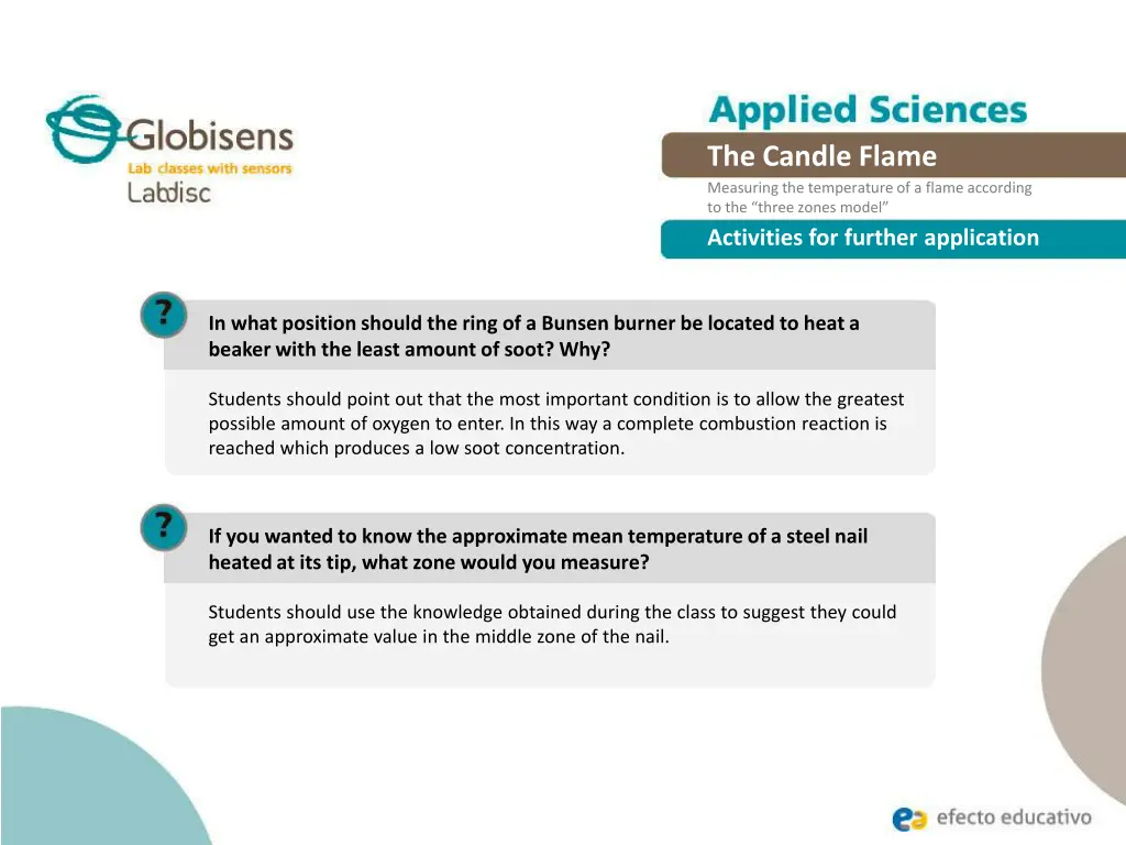 the candle flame measuring the temperature 18