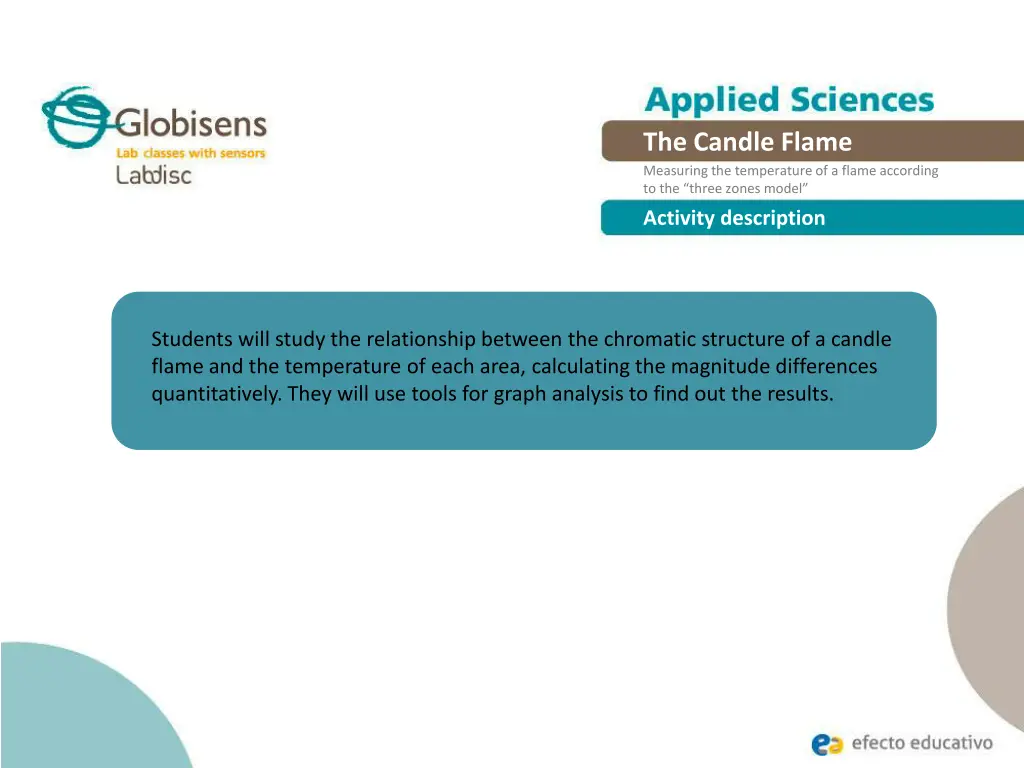 the candle flame measuring the temperature 6