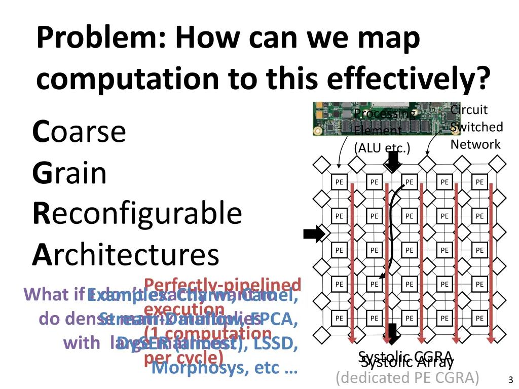 google tpu 1