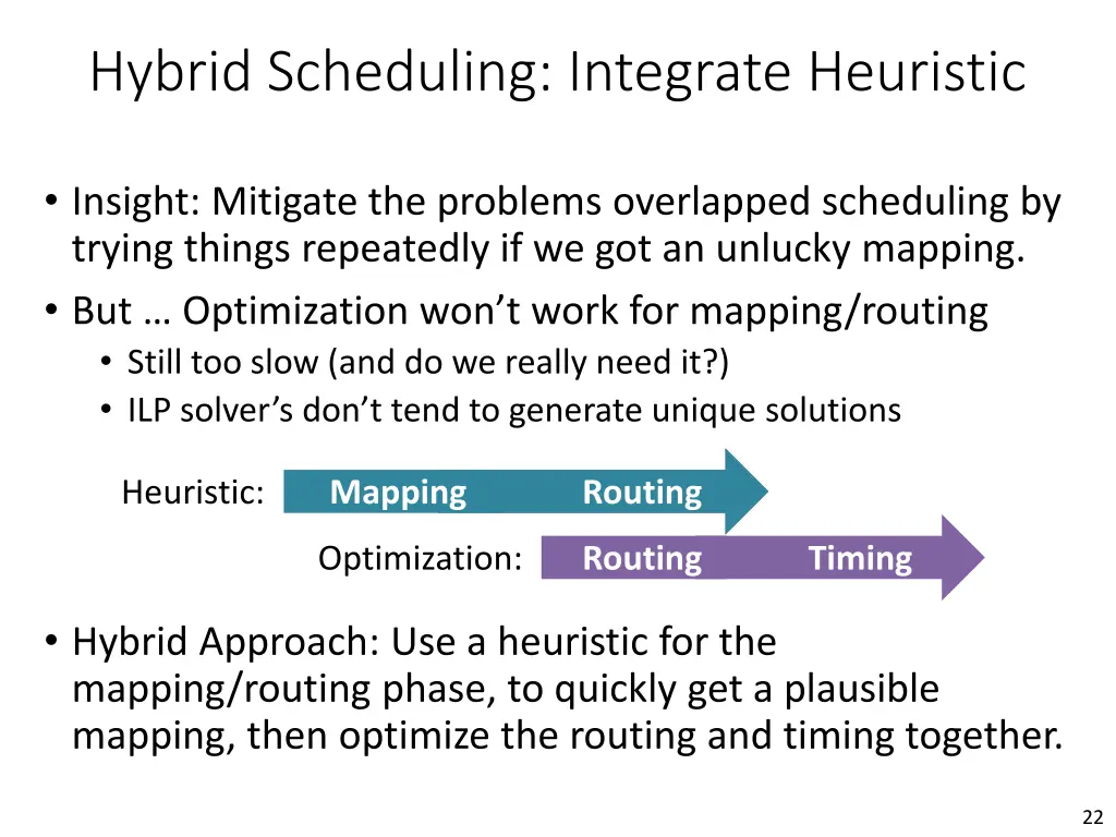 hybrid scheduling integrate heuristic