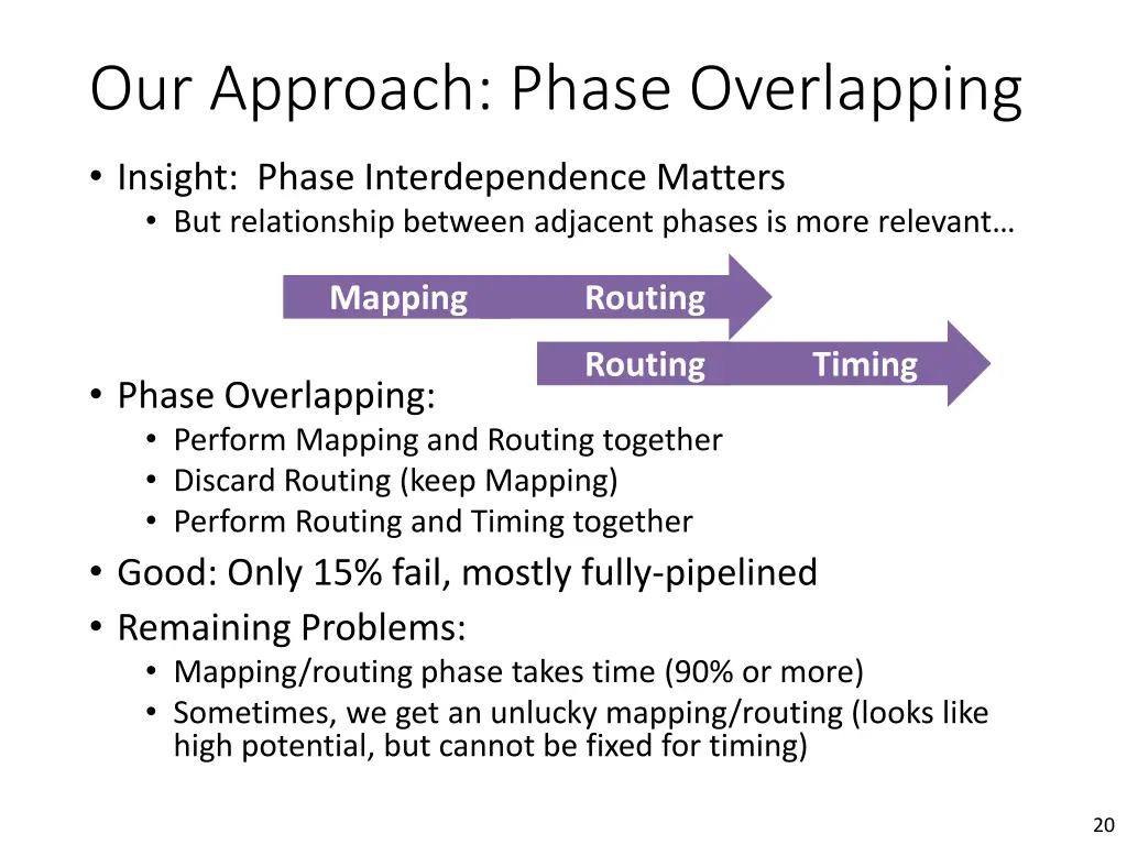 our approach phase overlapping