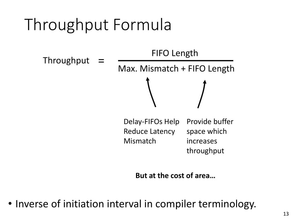 throughput formula