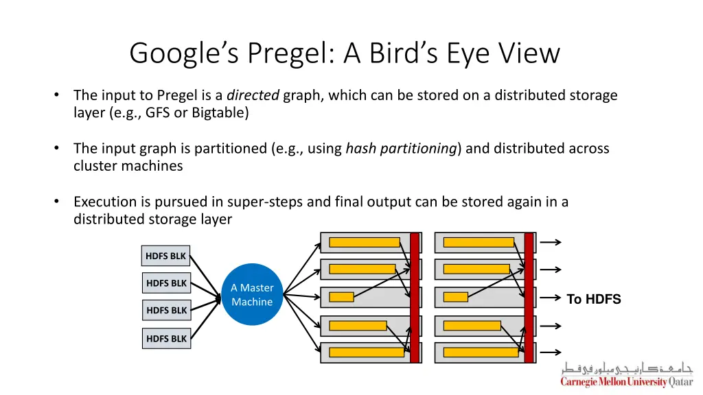 google s pregel a bird s eye view