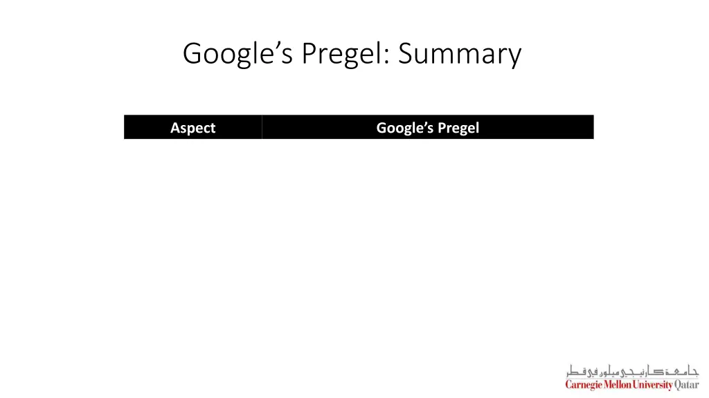 google s pregel summary