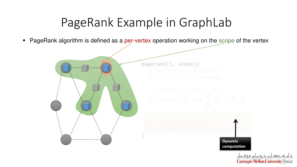 pagerank example in graphlab