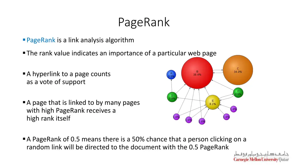 pagerank