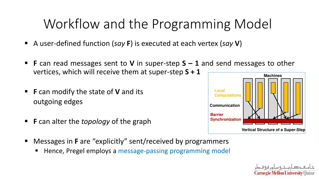 workflow and the programming model