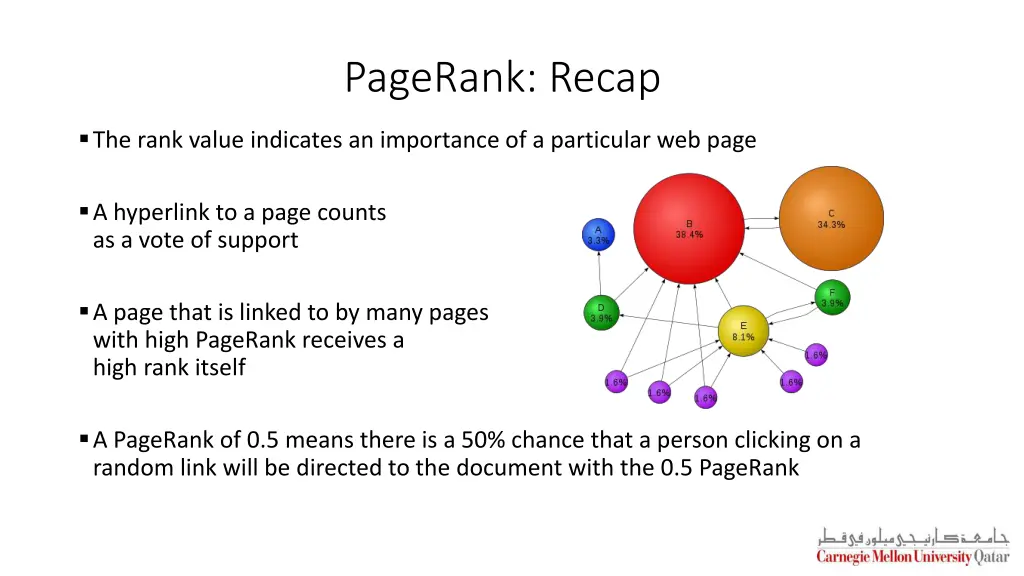 pagerank recap