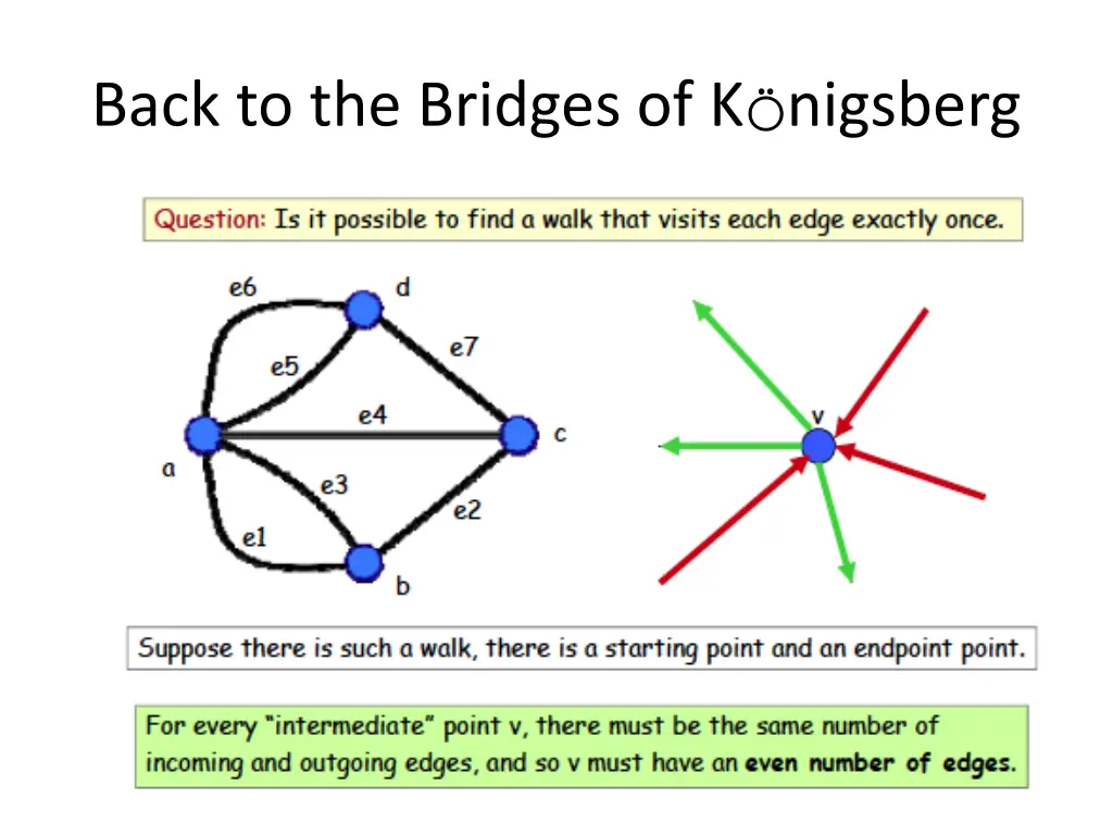 back to the bridges of k