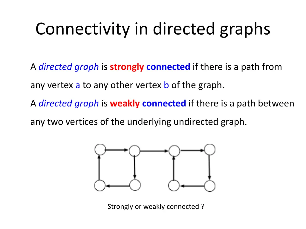 connectivity in directed graphs