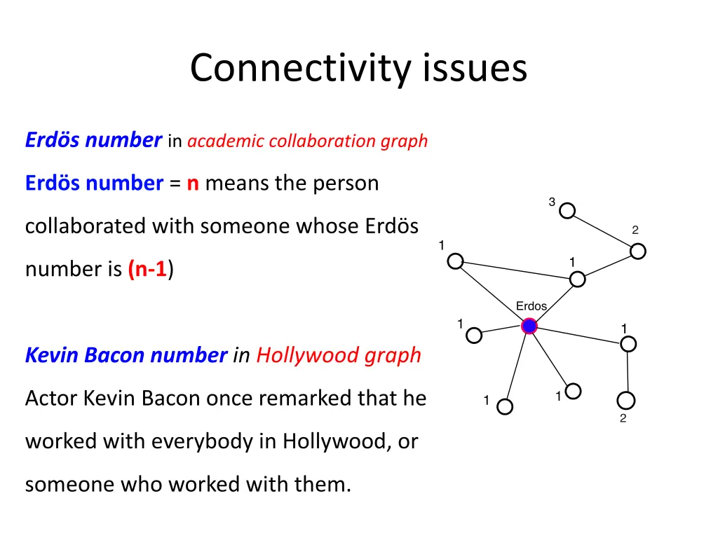 connectivity issues