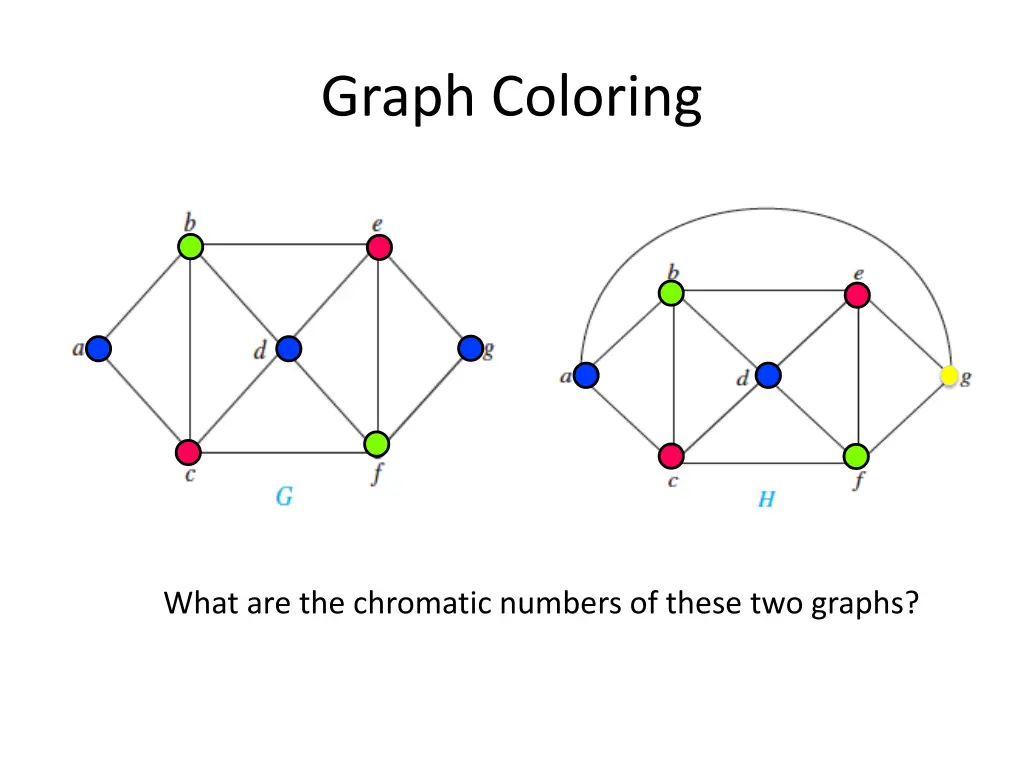 graph coloring 2