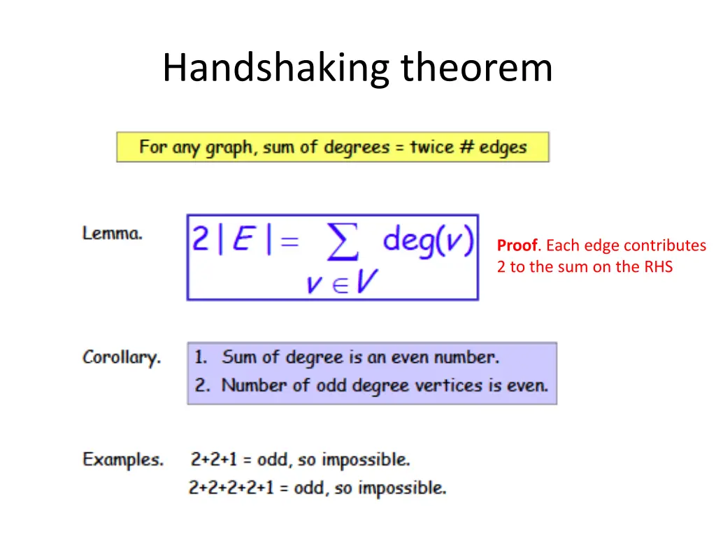 handshaking theorem