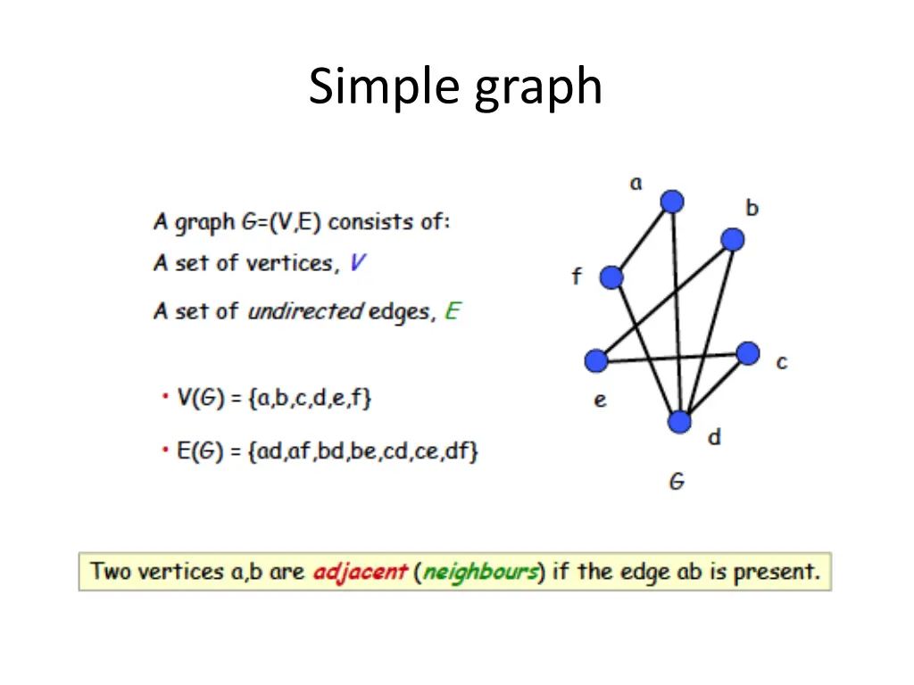 simple graph