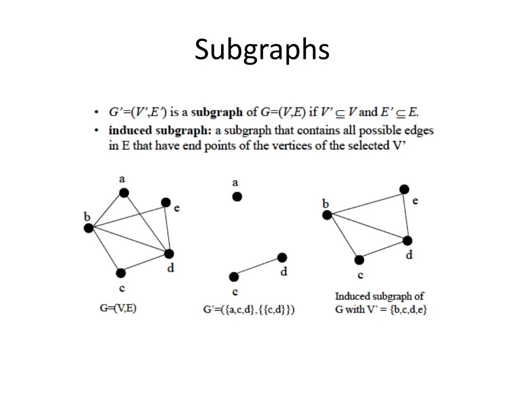 subgraphs