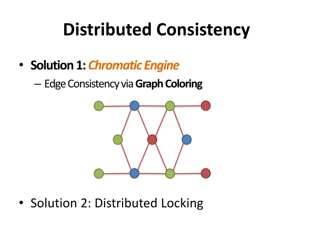 distributed consistency