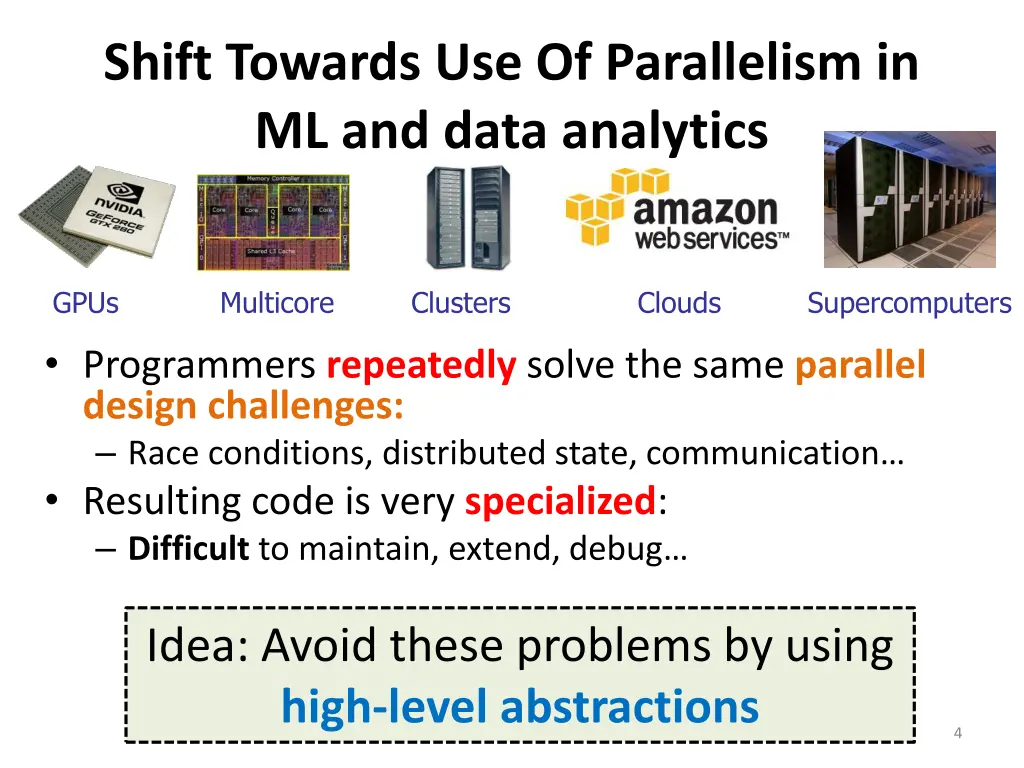 shift towards use of parallelism in ml and data