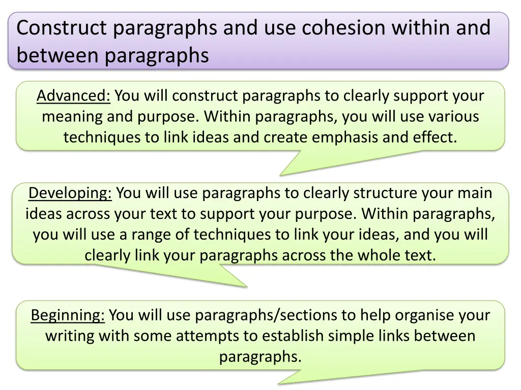 construct paragraphs and use cohesion within