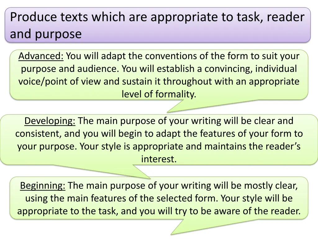 produce texts which are appropriate to task