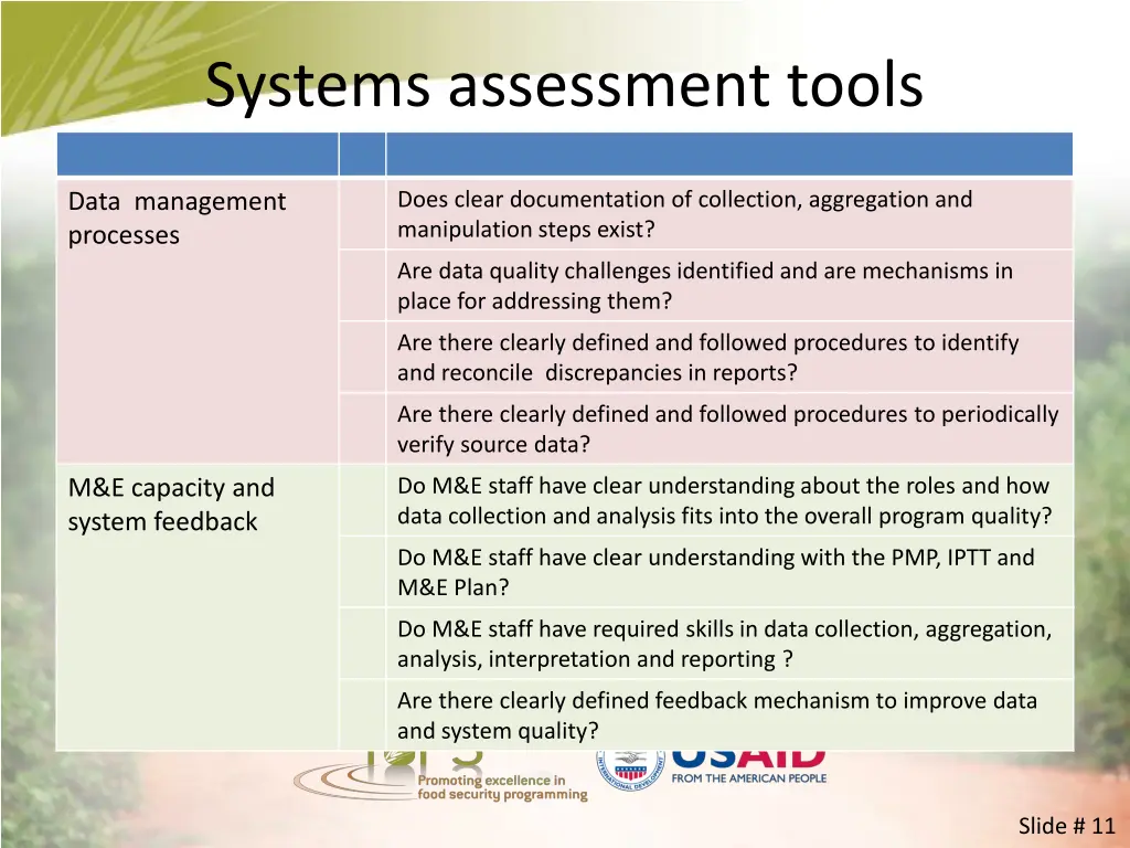 systems assessment tools 1