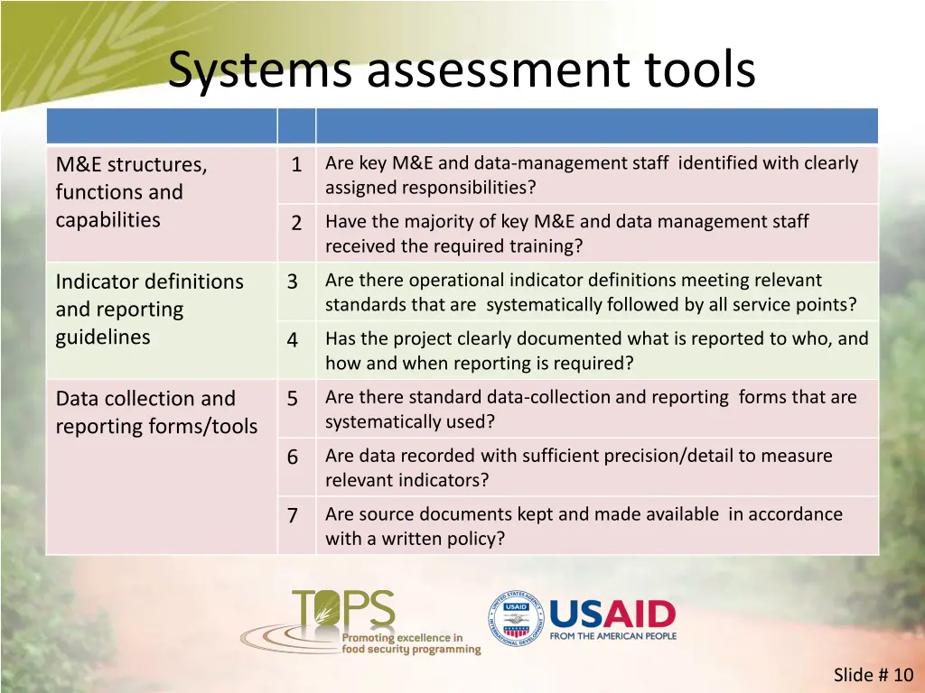 systems assessment tools