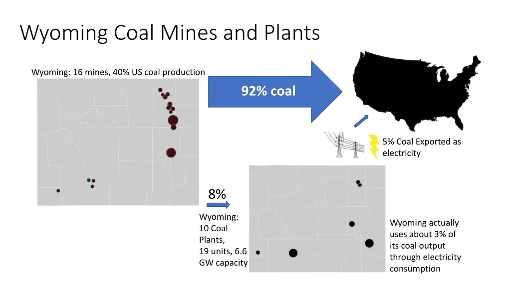 wyoming coal mines and plants