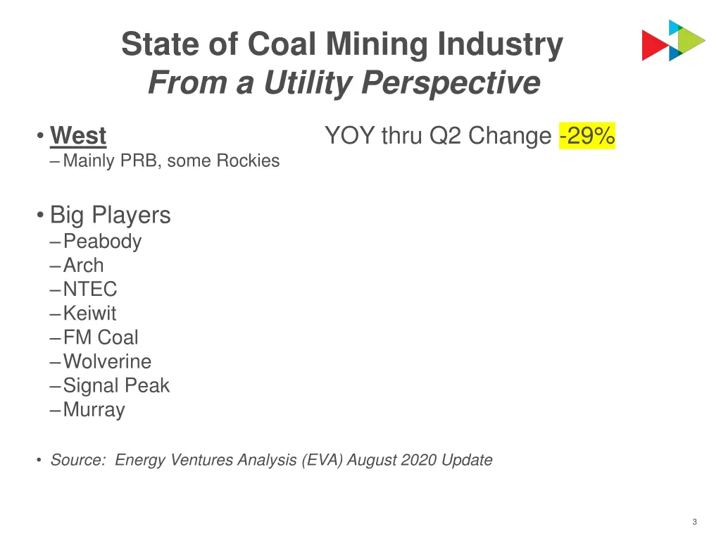 state of coal mining industry from a utility 1