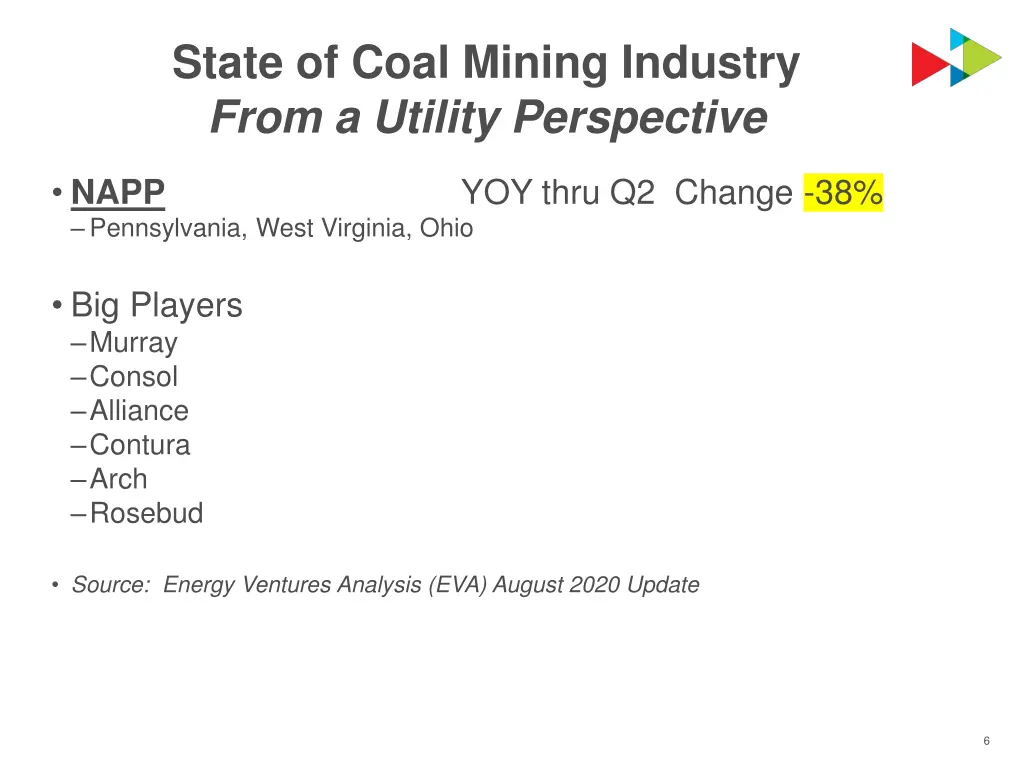 state of coal mining industry from a utility 4