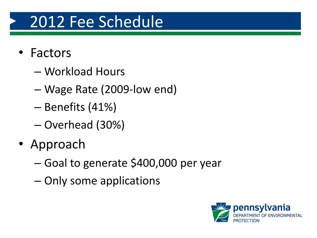 2012 fee schedule