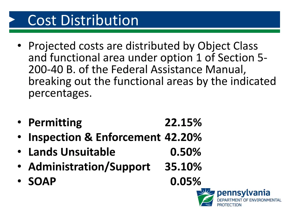 cost distribution