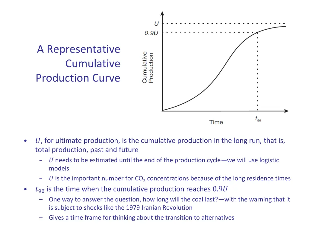 a representative cumulative production curve