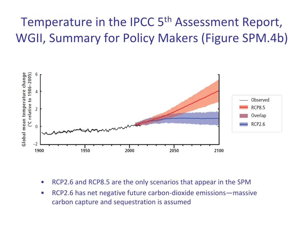 temperature in the ipcc 5 th assessment report