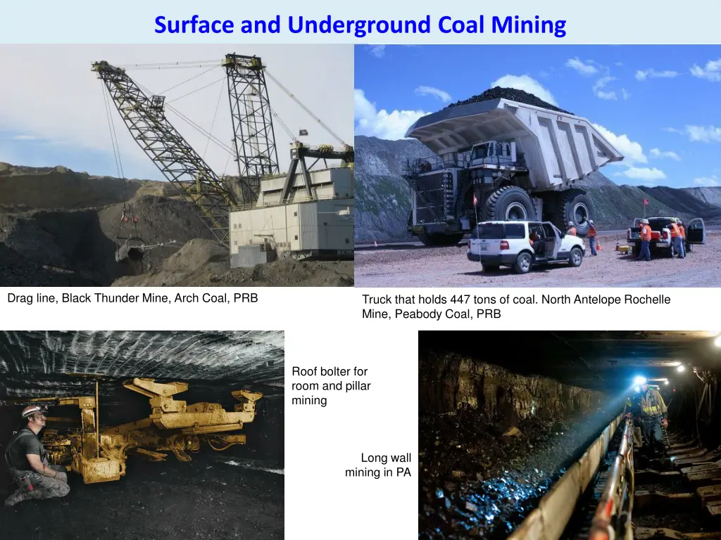 surface and underground coal mining