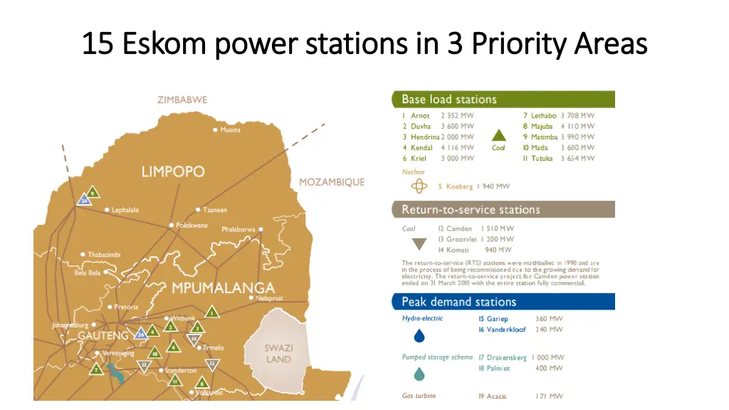 15 eskom power stations in 3 priority 15 eskom